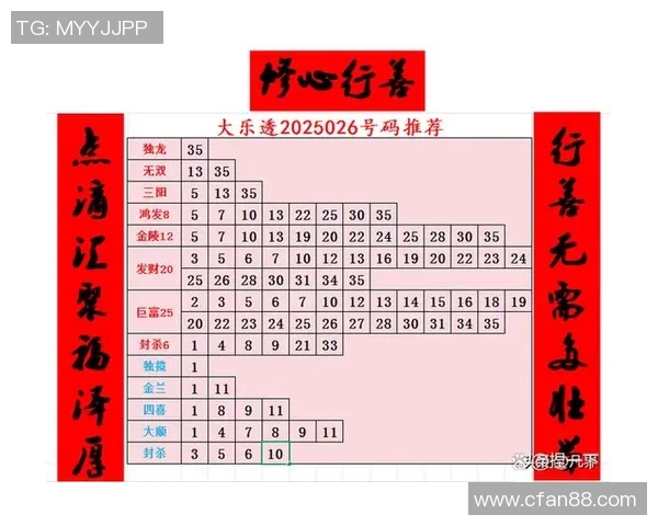 江苏七位数彩票开奖查询最新动态及中奖号码分析指南 江苏七位数彩票开奖查询最新动态及中奖号码分析指南